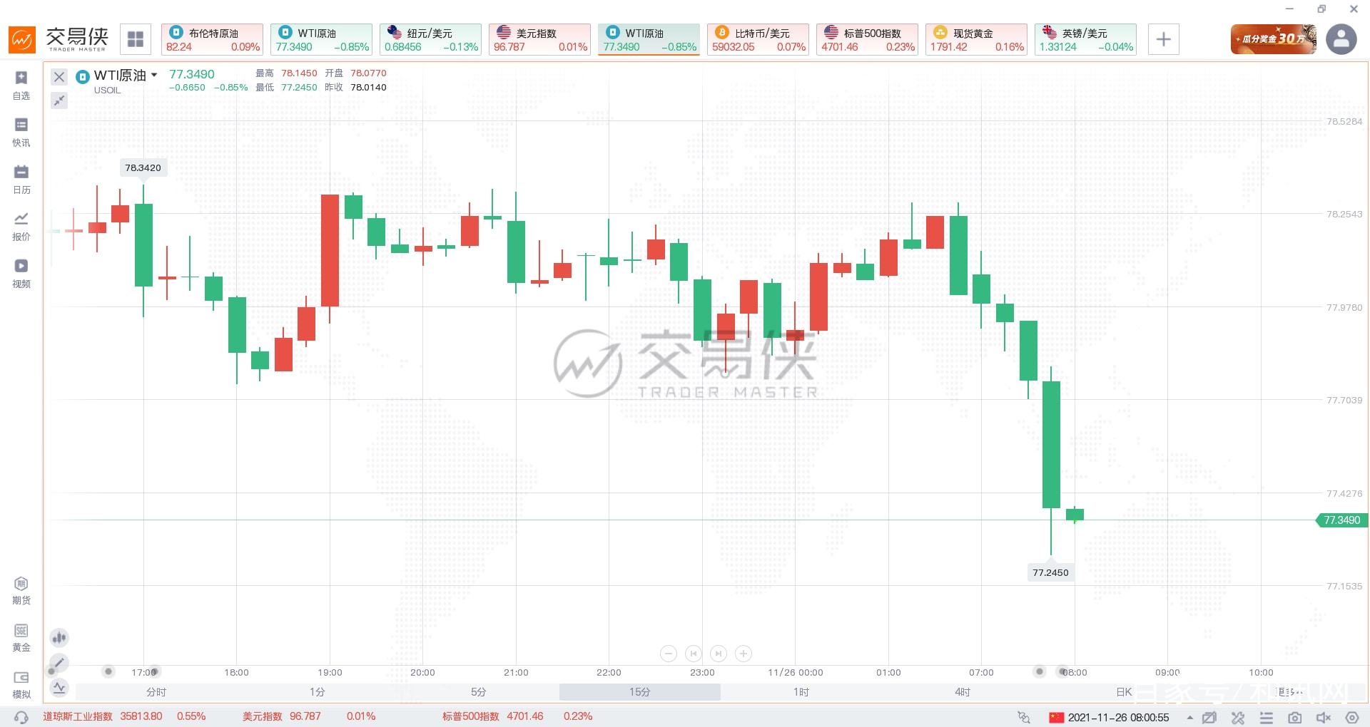 美元兑换兰特(今日汇率美元兑换兰特)